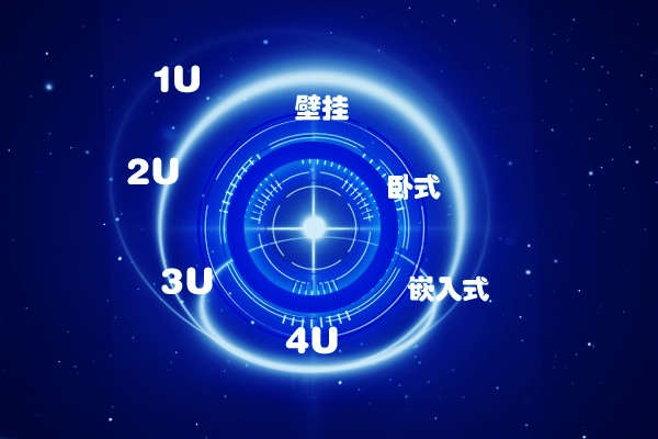 臥式工控機、壁掛式工控機、嵌入式工控機有什么區(qū)別
