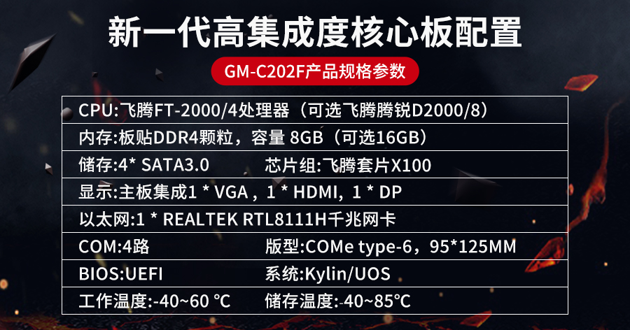 【高能計(jì)算機(jī)】全國產(chǎn)化軍工級(jí)COMe核心板新品來襲 安全自主可控(圖3)