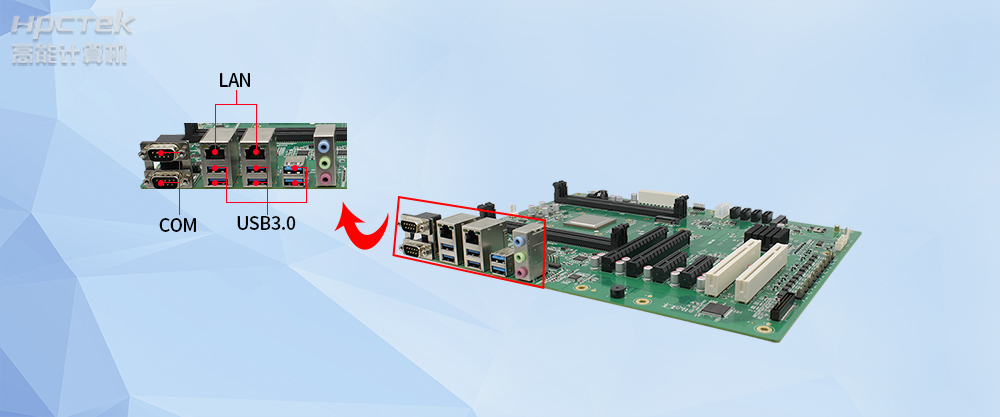 國產(chǎn)工控主板的設(shè)計特征，高性能與實用性兼顧！(圖2)