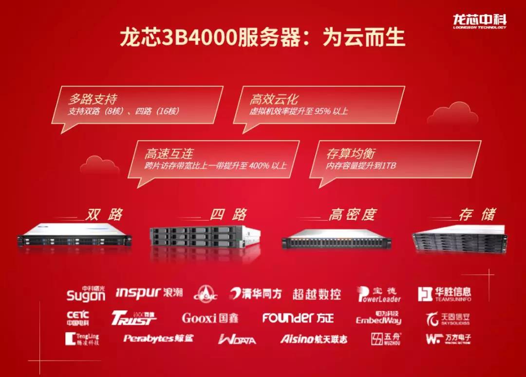 【高能計(jì)算機(jī)焦點(diǎn)】龍芯3B4000虛擬化和容器云平臺完成OA適配