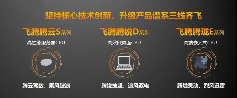 【高能時(shí)訊】重磅！飛騰新一代高可擴(kuò)展多路服務(wù)器芯片騰云S2500來(lái)襲！