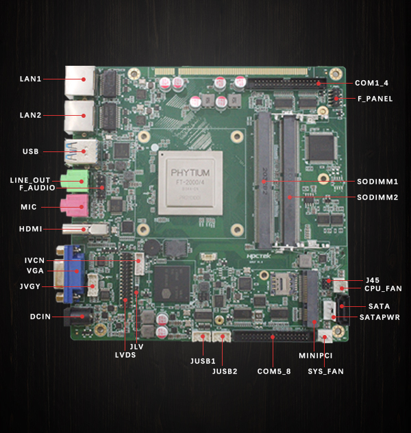 來(lái)了，來(lái)了，廣州高能帶著“FT-2000/4 Ipad主板”的最新消息來(lái)了！