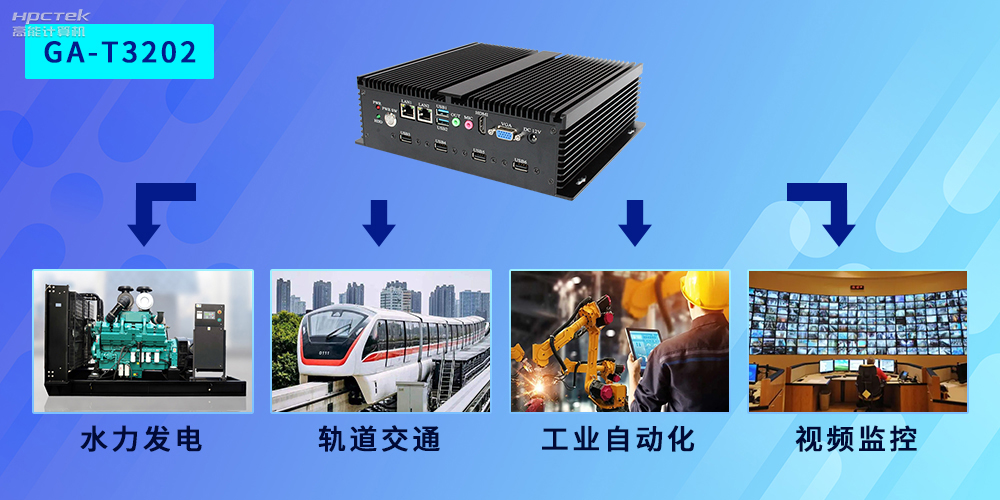 國(guó)產(chǎn)工控機(jī)應(yīng)用廣泛，市場(chǎng)前景值得期待！(圖2)