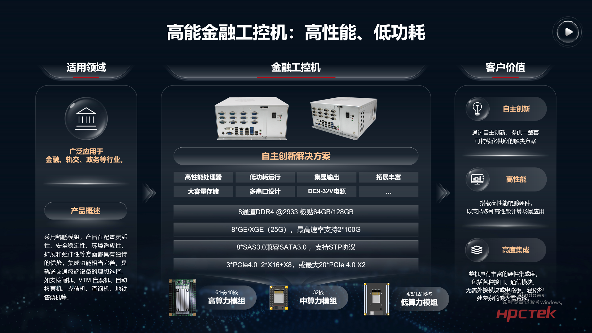 【共贏行業(yè)智能化】高能計(jì)算機(jī)攜手鯤鵬模組金融工控機(jī)，受邀參加華為全聯(lián)接大會(huì)2024！(圖8)